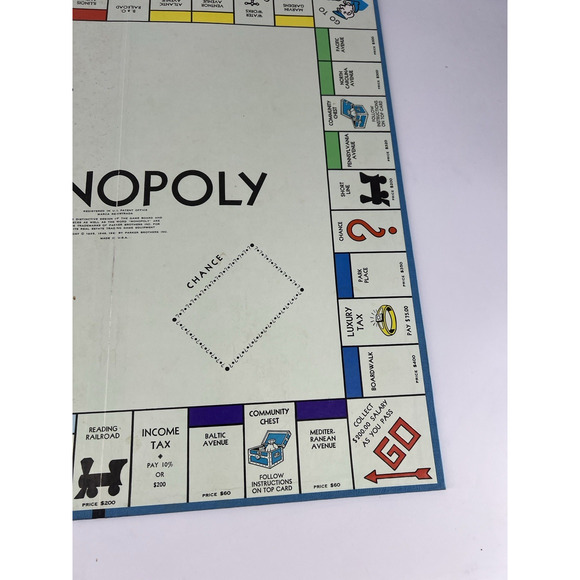 Vintage 1975 Monopoly No.9 Board Game Parker Brothers Family Night Collectible - Picture 11 of 16